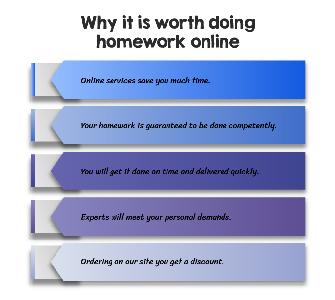 Why it is worth doing homework online