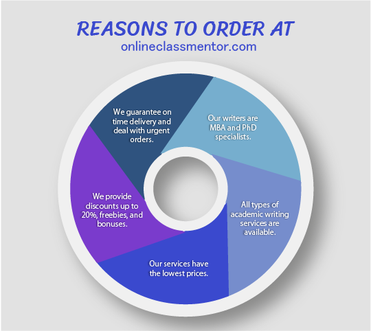 Reasons to order at onlineclassmentor.com